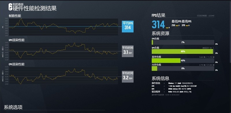 追求极致散热，颜值不妥协！13600KF+4070Super搭配先马朱雀5装机