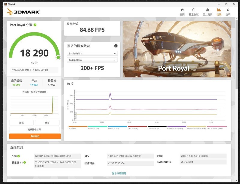 影驰RTX4080SUPER金属大师OC开箱拆解试玩：2K 360hz高刷屏搭档