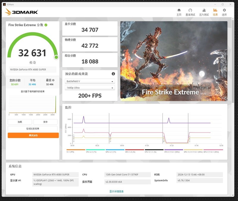 影驰RTX4080SUPER金属大师OC开箱拆解试玩：2K 360hz高刷屏搭档