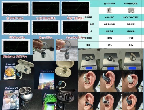 华为开放式耳机好不好用？一文读懂：NANK、漫步者、华为、Oladance热门款对比测评！