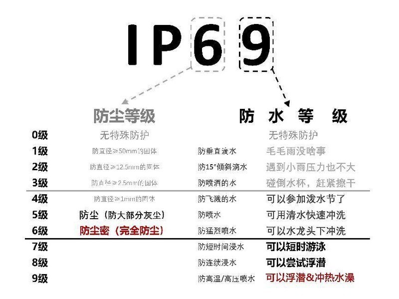 什么牌子的运动耳机最好？看完这份运动蓝牙耳机推荐不迷路