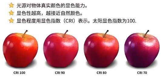 护眼灯哪个品牌最好用？护眼灯排行榜前十王牌机型新手必看！