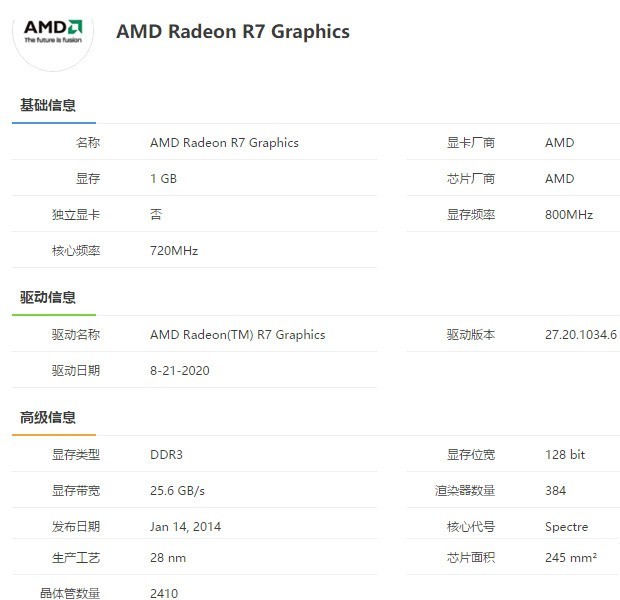 给主板BIOS添加Nvme单文件支持模块，可以用上NvmeSSD做系统盘了
