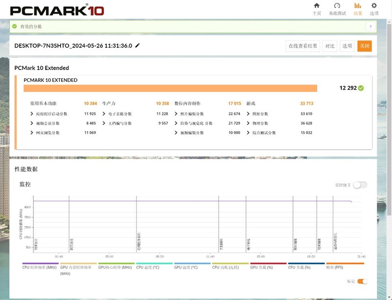 追求极致散热，颜值不妥协！13600KF+4070Super搭配先马朱雀5装机