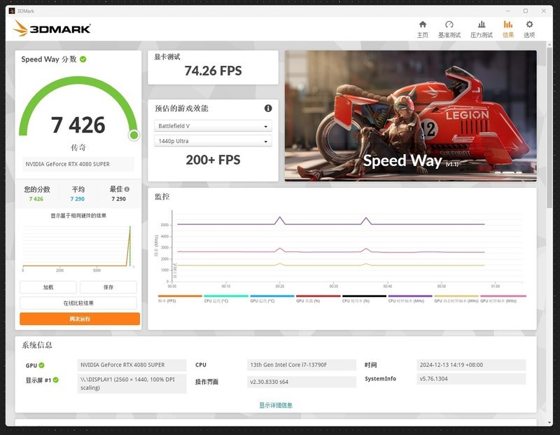 影驰RTX4080SUPER金属大师OC开箱拆解试玩：2K 360hz高刷屏搭档