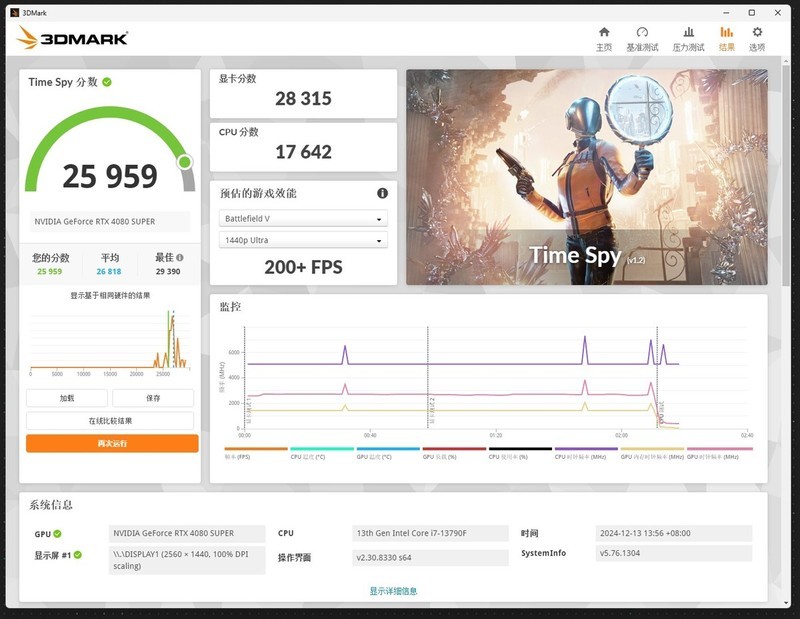 影驰RTX4080SUPER金属大师OC开箱拆解试玩：2K 360hz高刷屏搭档