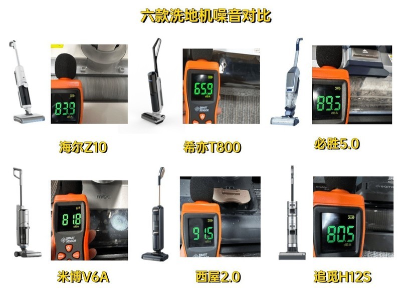 追觅洗地机好用吗？追觅、希亦、海尔、必胜、西屋、米博选哪个？