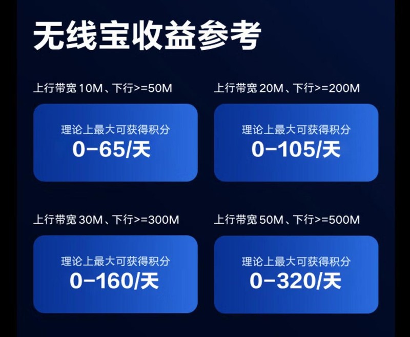 这台会“赚钱”的路由器值得拥有！京东云无线宝AX6600雅典娜体验