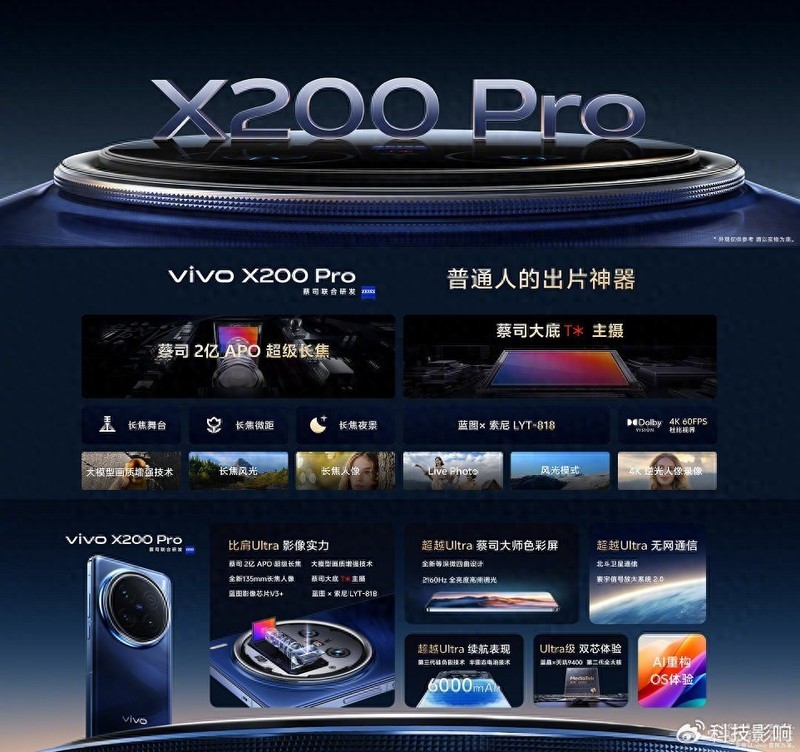 vivo X200 Pro影像深度体验，一同感受灭霸的实力！