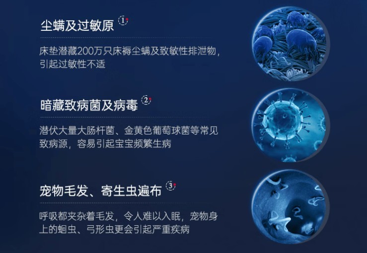 2025除螨仪推荐榜单！哪款除螨仪真的有效？深层除螨选这台准没错