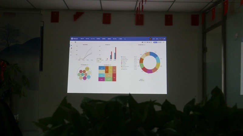 4000流明、四机同屏、双频双路Wifi，明基E592商务投影顶流之作？