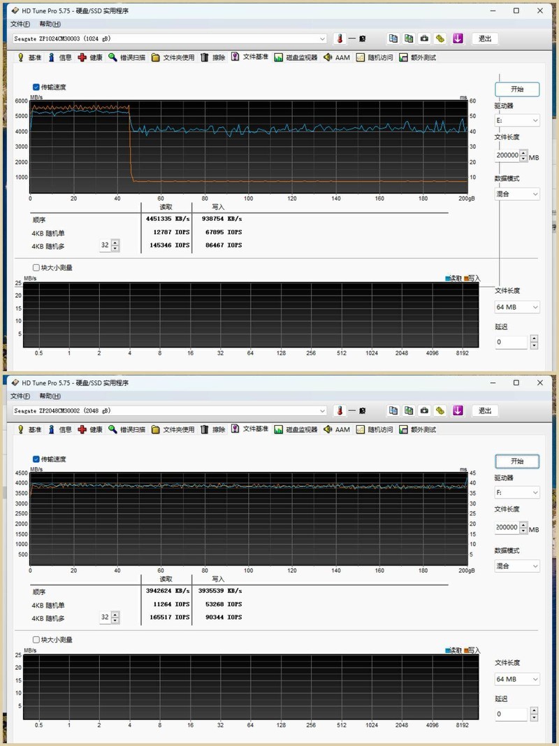 希捷酷鱼530/520：高端存储市场的双子星，装机必备之选