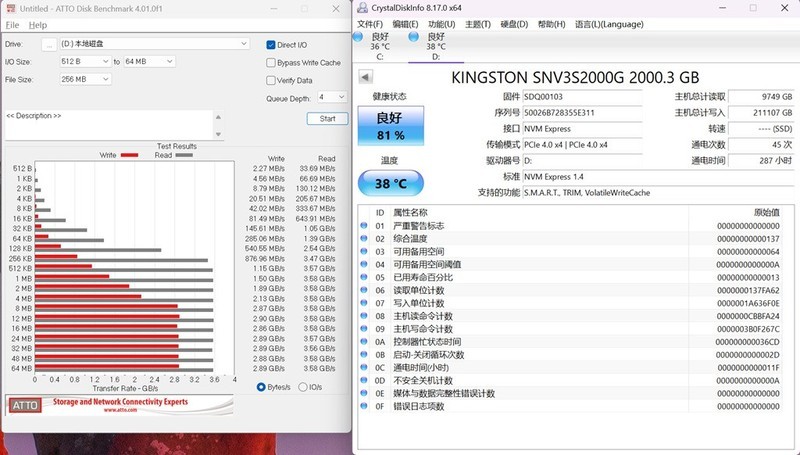 ASM2464加持固态新玩法！雷电接口让移动SSD飞起来！