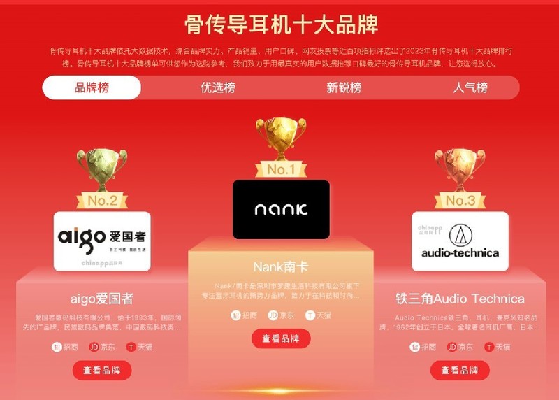 哪个牌子的开放式耳机最好最值得入手？推荐这十款，舒适安全又实惠！