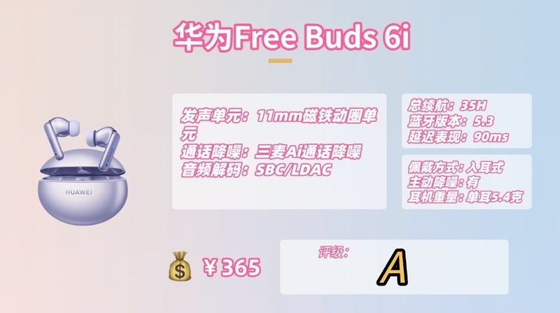 100元左右最好的蓝牙耳机有哪些？十大2025蓝牙耳机推荐分享！