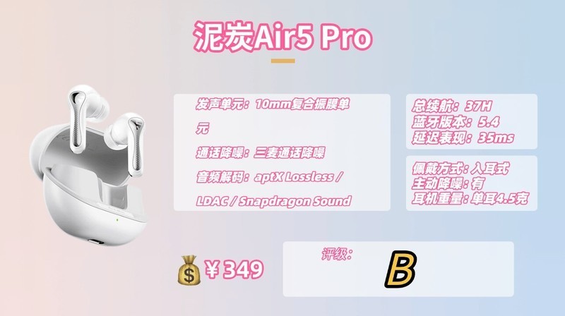 100元左右最好的蓝牙耳机有哪些？十大2025蓝牙耳机推荐分享！