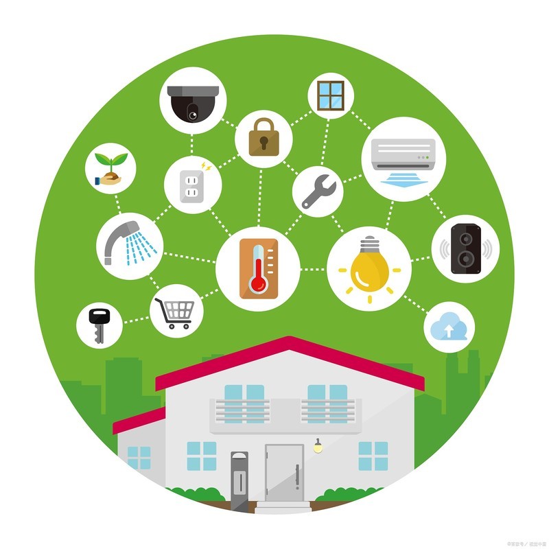 助力“智慧社区”建设纵深推进