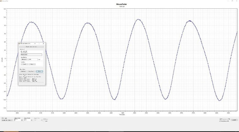 雷蛇眼镜蛇专业版无线游戏鼠标开箱试玩：中小手型杰作