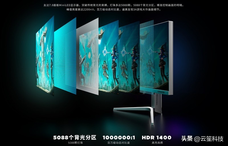 红魔MiniLED对决ROG IPS：4K高刷显示器巅峰之战，谁将称霸电竞界