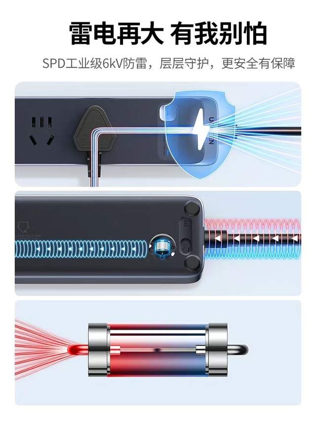 绿联高端款排插来袭：工业级防雷技术搭载防过载，刷新你对排插的认知