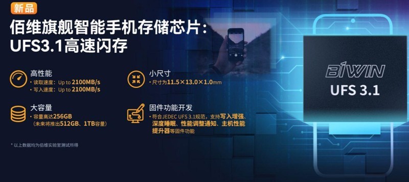 3倍RGB发光面积 能超8000MHz 佰维存储WOOKONG DX100内存评测