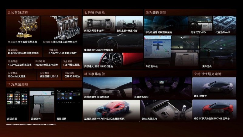 阿维塔06预售开启！21.59万起，华为智驾加持，豪华轿跑新标杆