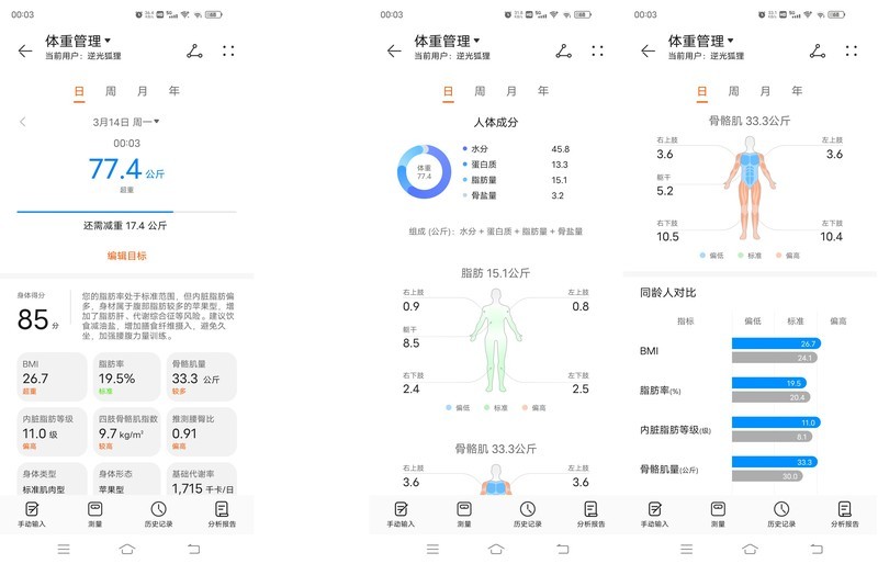 为二胎辣妈加油，八电极体脂秤怎么选，云康宝和华为对比