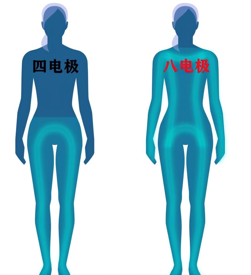 为二胎辣妈加油，八电极体脂秤怎么选，云康宝和华为对比