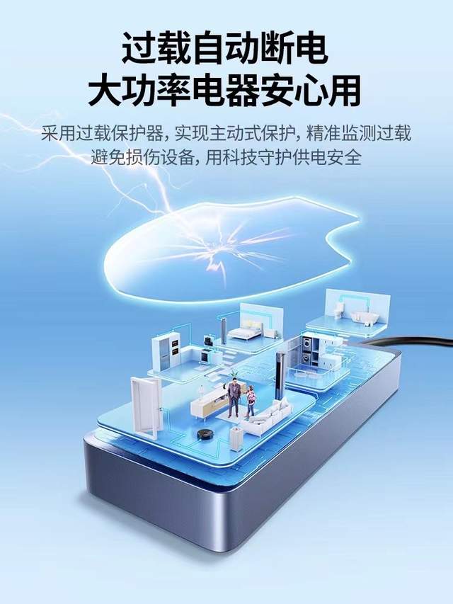 绿联高端款排插来袭：工业级防雷技术搭载防过载，刷新你对排插的认知