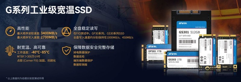 3倍RGB发光面积 能超8000MHz 佰维存储WOOKONG DX100内存评测