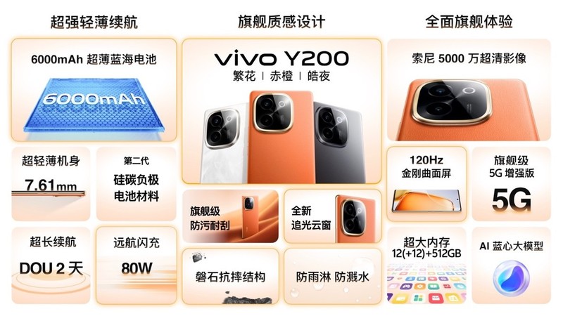 vivo Y200系列开售爆火！6000mAh续航王者，618购机享更多福利