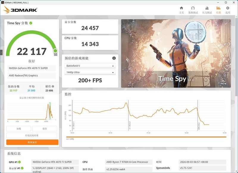 天命人来袭，实测验证9700X、14700K谁更适合游戏&黑神话悟空海景房主机分享