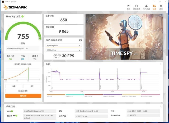 不负雕牌之名，技嘉雪雕B660M AORUS PRO AX DDR4雪雕主板测评