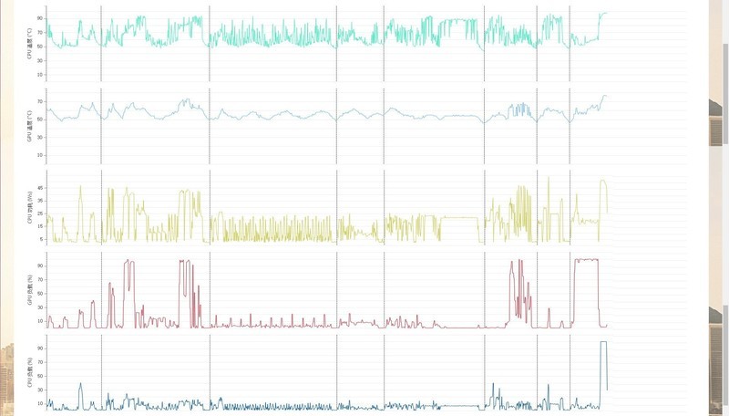 没有任何存在感的电脑！巴掌大小跑分百万，7735HS处理器售一千多