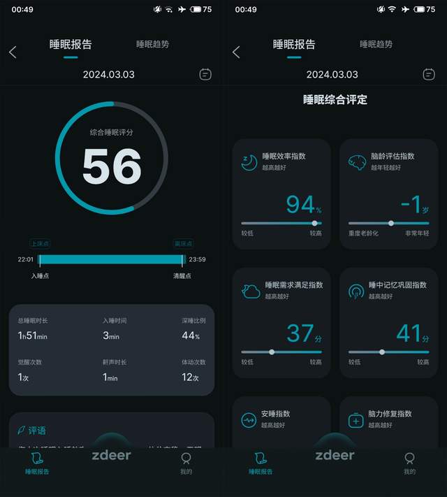 失眠不存在的！有？那就是你没遇见它！左点额贴式脑机安睡仪体验