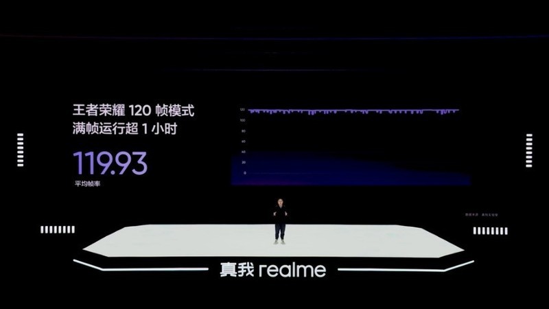 真我GT Neo5发布，1TB和240W，一次解决存储焦虑和电量焦虑