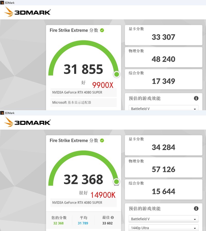 9900X VS 14900K，谁才是多面手？X670E 吹雪与 RTX 4080 SUPER 月白搭台