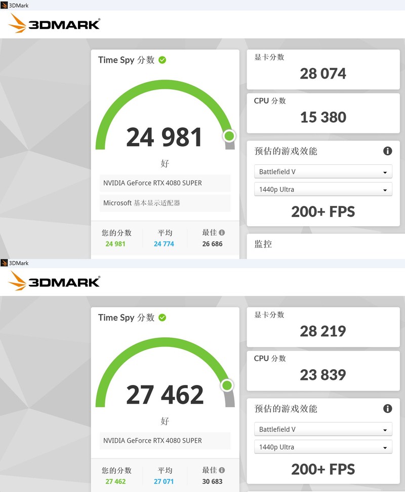 9900X VS 14900K，谁才是多面手？X670E 吹雪与 RTX 4080 SUPER 月白搭台