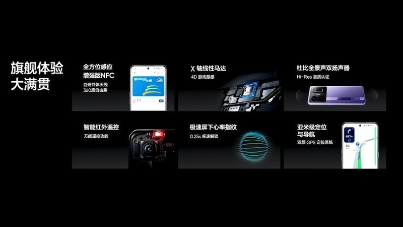 真我GT Neo5发布，1TB和240W，一次解决存储焦虑和电量焦虑