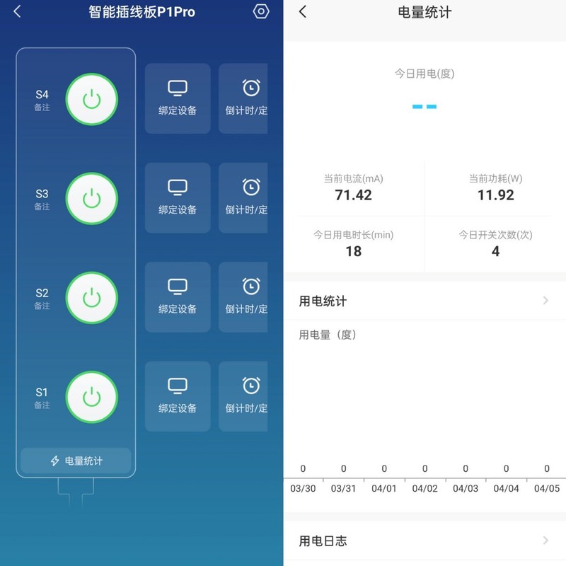 远程控制解放双手！ 向日葵智能插线板实测：独立分控还能统计电量
