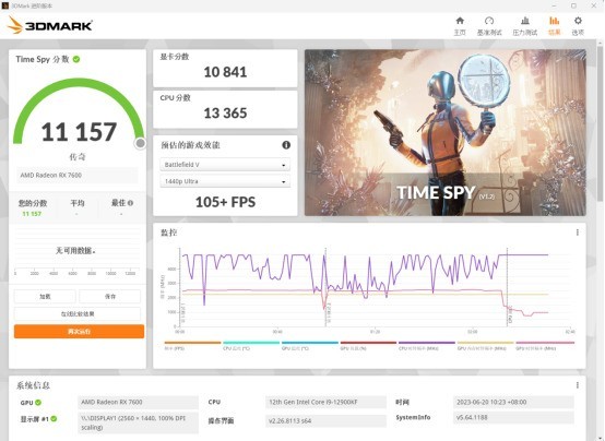 瓦国服最后一轮内测，盈通RX7600游戏高手评测试玩《无畏契约》