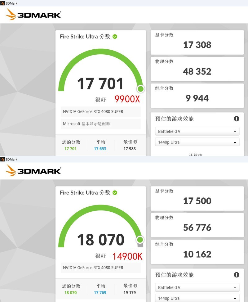 9900X VS 14900K，谁才是多面手？X670E 吹雪与 RTX 4080 SUPER 月白搭台