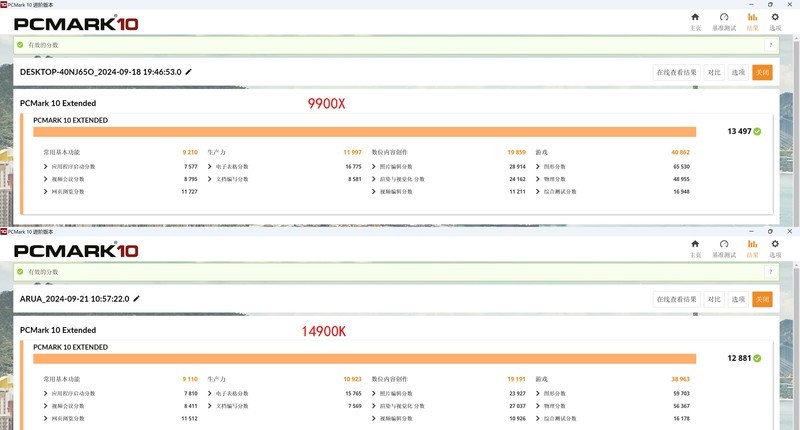 9900X VS 14900K，谁才是多面手？X670E 吹雪与 RTX 4080 SUPER 月白搭台