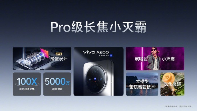 买vivo X200以旧换新至高补贴1200，现在换机真的香