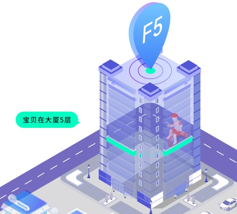 时刻表关爱，畅联无障碍-360儿童电话手表10X使用评测