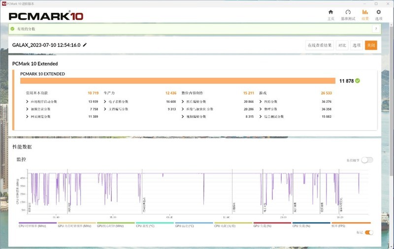 9月装机推荐，静音与高效散热兼备！13600K+4060Ti纯白高颜值主机