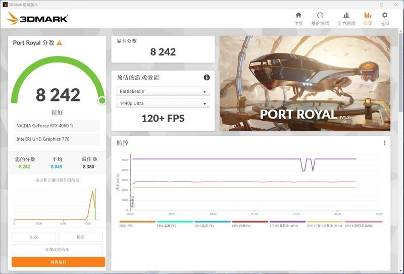9月装机推荐，静音与高效散热兼备！13600K+4060Ti纯白高颜值主机