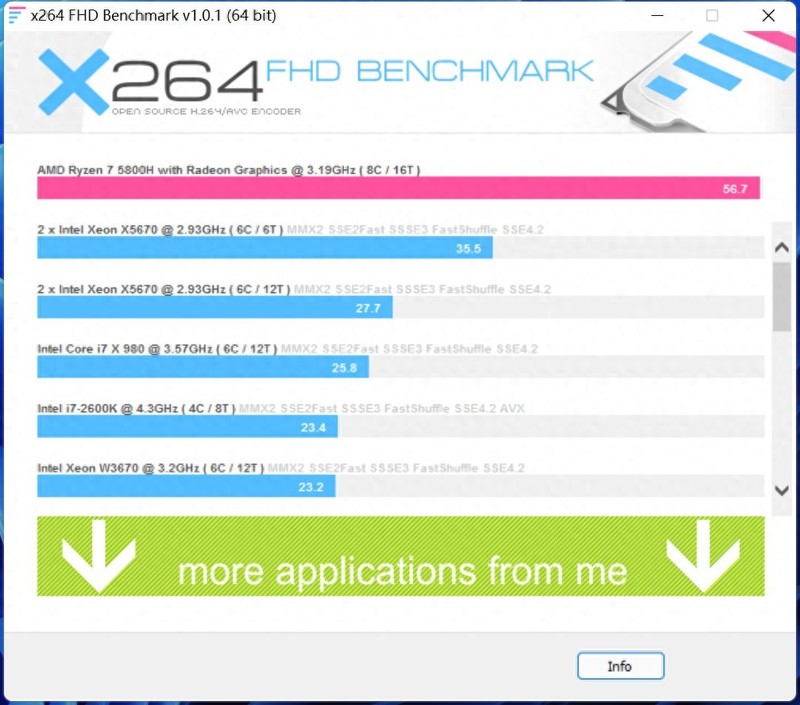 好用够小的桌面神器 零刻 SER5 MAX深度评测