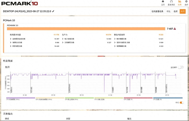 传统台式机被淘汰？同样的性能，体积小了40倍！零刻SER7首发测评