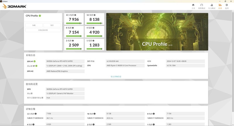 AMD Ryzen 5 9600X 真香！还选啥 14600KF 啊！